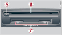 Mechaniky médií RSE